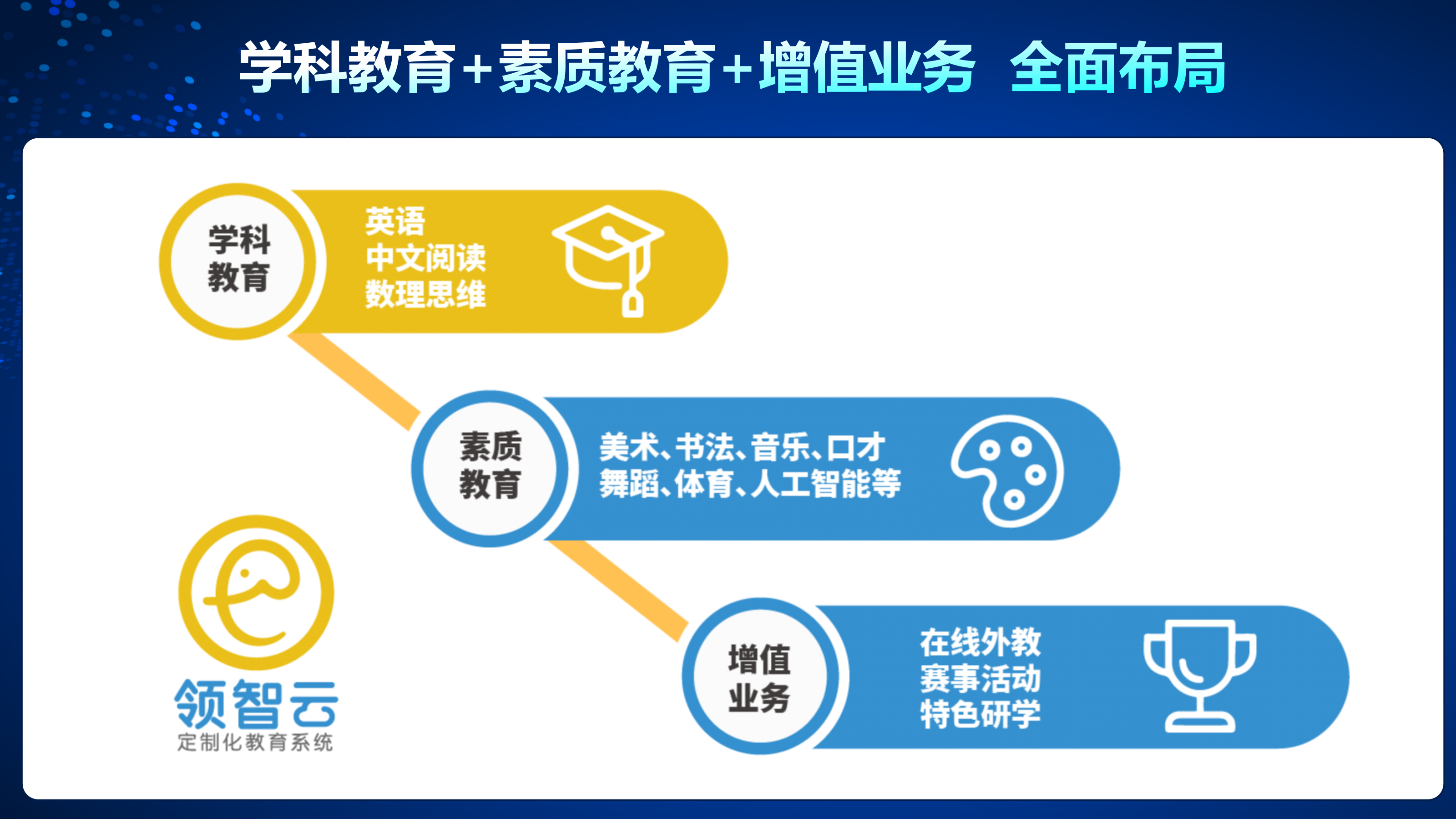 718b212ff829690c4b9e85c06649cd51.png