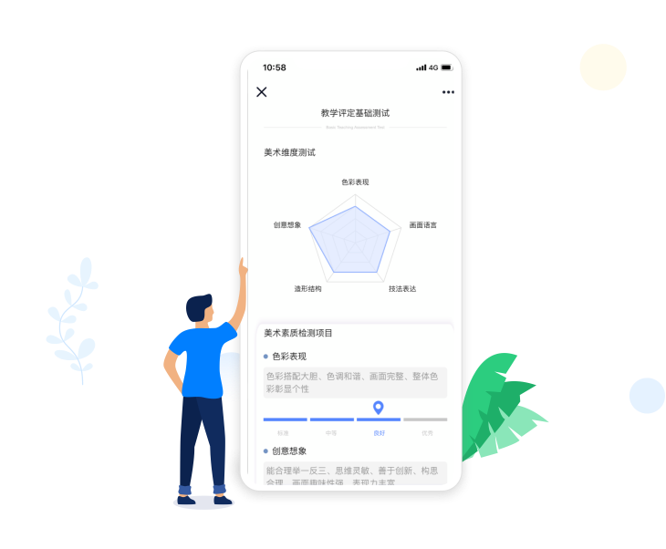 多维度测评，直观了解学员学情